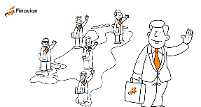 finovion - Kosten accountant